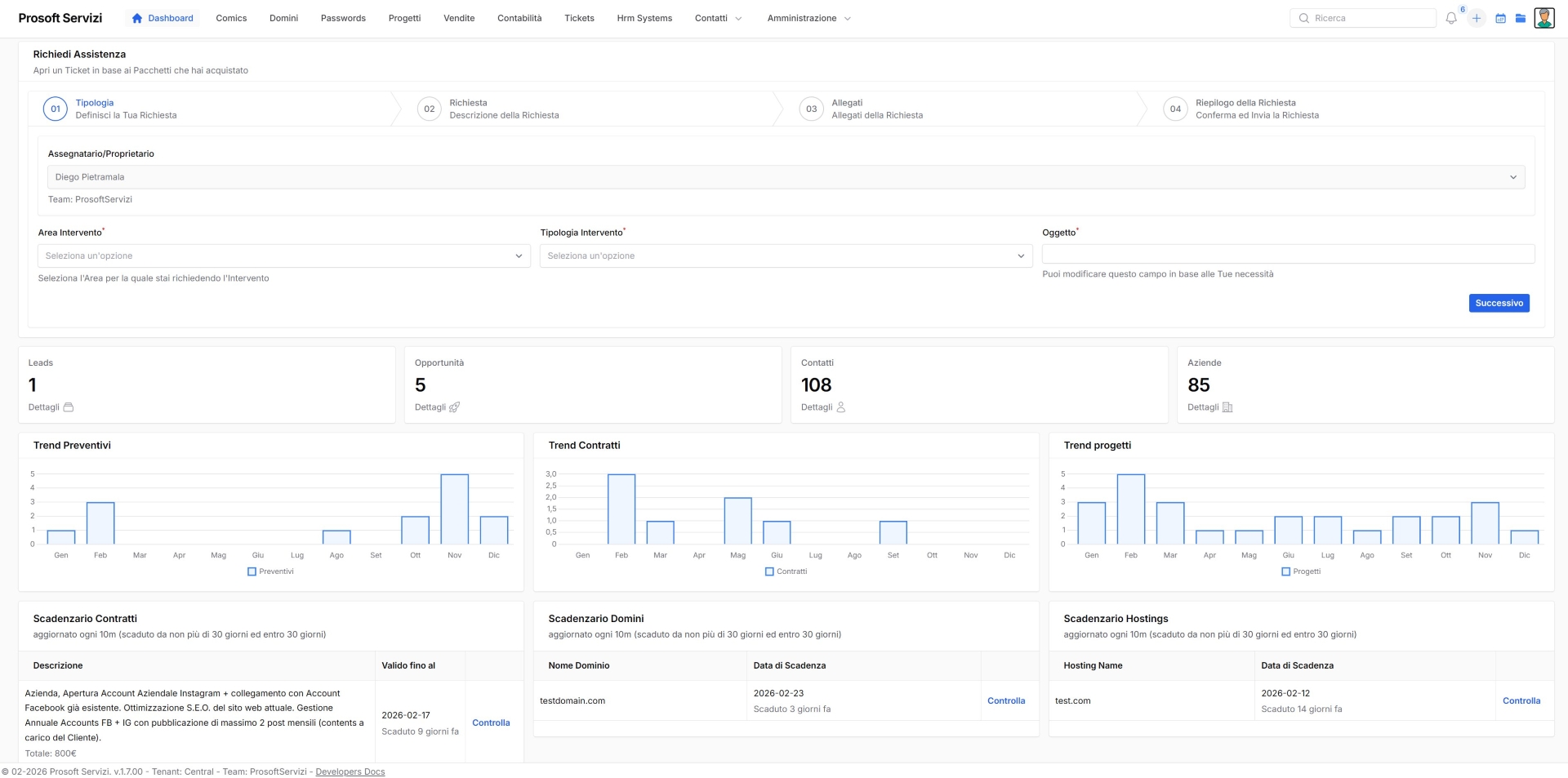 crm dashboard